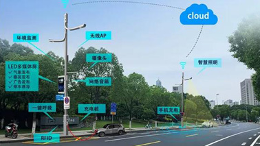 <b>智慧路燈帶充電樁真的有未來嗎？</b>